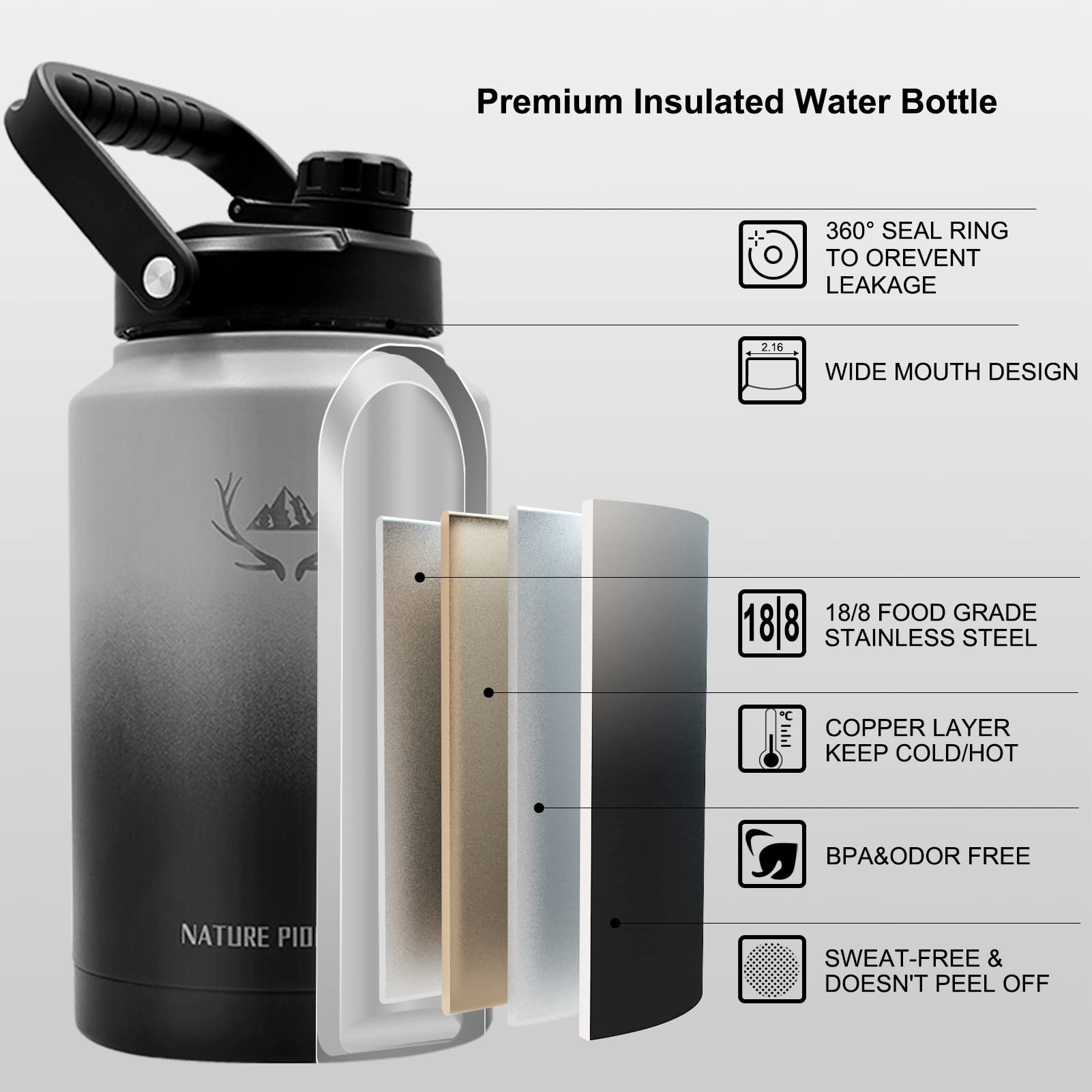 NATURE PIONEOR One Gallon Water Bottle Insulated - Large Double Vacuum Stainless Steel 128 oz Water Bottle with Holder/Carrier, 1 Gallon Water Jug,128oz, Wide Mouth