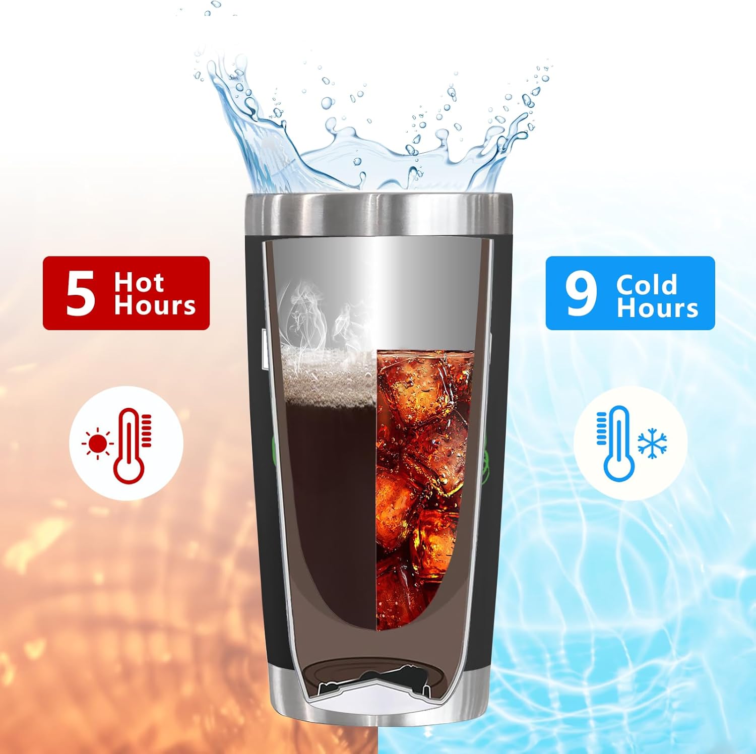 Golf Gifts for Dad from Daughter Son, Golf Dad Father's Day Christmas Birthday Gifts for Men, 20oz Stainless Steel Double Wall Vacuum Insulated Tumbler with Lid Straws