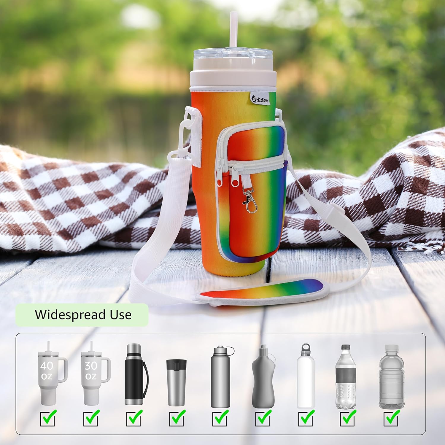 Water Bottle Carrier Bag for Stanley Cup 40 oz - Insulated Neoprene Tumbler Carrier with Phone Pocket - Water Bottle Holder with Strap and Carabiner Compatible with Stanley - Multi